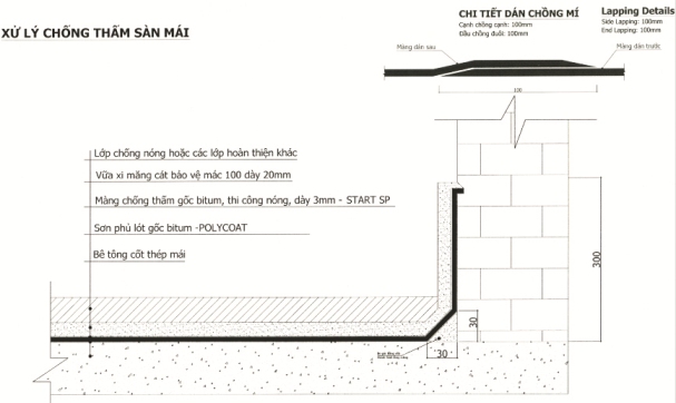 bản vẽ biện pháp thi công chống thấm sàn mái nhà