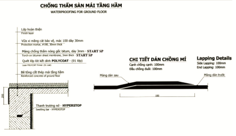 bản vẽ chi tiết chống thấm sàn mái tầng hầm