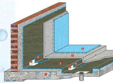 bản vẽ biện pháp thi công chống thấm bể nước ăn