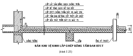 sàn vệ sinh lắp ghép