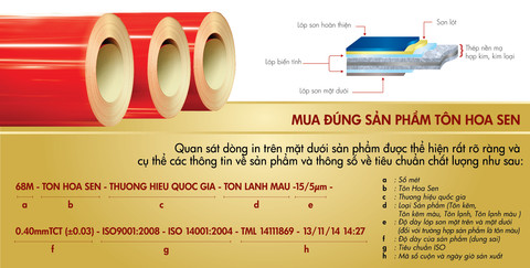 cách phân biệt mái tôn hoa sen thật và mái tôn hoa sen giả