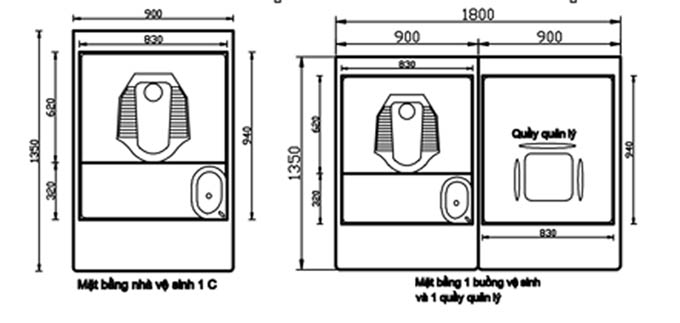 mặt bằng nhà vệ sinh